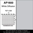 Gel Sheet, 20x24, White Diffusion