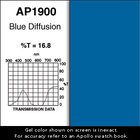 Gel Sheet, 20x24, Blue Diffusion