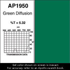 Gel Sheet, 20x24, Green Diffusion