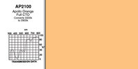 20" x 24" Sheet of "Orange Full CTO" Gel