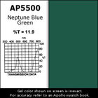 Gel Sheet, 20x24, Neptune Blue Green