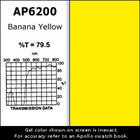 Gel Sheet, 20"x24", Banana Yellow