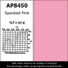 Gel Sheet, 20"x24", Spanked Pink