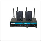 Dual Channel Wireless System