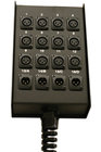 6-Channel Pre-Punched Stage Box with 3xXLR Returns