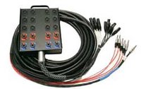 Power Snake, 12 Inputs x 4 Return, 100 Ft