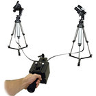 Motion Control, Pan & Tilt