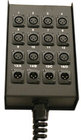 Rapco S6BLR 6-Channel Stage Box with Relief