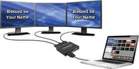 Multiple Screens Software Addition for ProPresenter (Electronic Delivery)