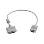 5M 28-Pin to 9-Pin RS-232 Cable for AW-PH300 Pan/Tilt Head