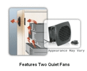 Middle Atlantic CAB-COOL-2 Double Fan Cabinet Cooler