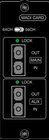 MADI Option Card for Si Series Mixers