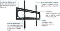 Low-Profile Mount for Flat Panels, 300 lb (136 kg) Weight Capacity