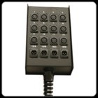 6-Channel Stage Box with 3x1/4" Returns with Strain Relief