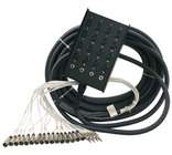 S Series 75 ft 12-Channel, 8x4 Snake with 1/4" Returns