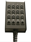 12x4 Loaded Stage Box with XLR Outs, without Strain Relief