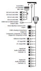 Breakout Cable for KONA 3G 