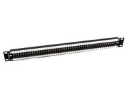 DIN 1.0 / 2.3 Feed-Thru Patchbay