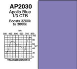 20" x 24" Apollo Blue 1/3 CTB Gel Sheet