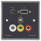 Passive Wall Plate - 15-pin HD, 3.5mm Stereo Audio, USB & 3 RCA