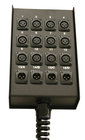 Rapco S8BPPR  8-Channel Pre-Punched Stage Box with Strain Relief