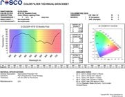 21" x 24" Sheet of 1/2 Shanklin Frost Filter