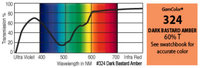 GAM 324-GAM 20" x 24" GamColor Dark Bastard Amber Gel Filter