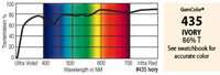 GAM 435-GAM 20" x 24" GamColor Ivory Gel Filter