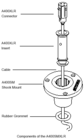 XLR Conn for Shockmout/A400SM