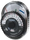 TwinMate Analog Light Meter
