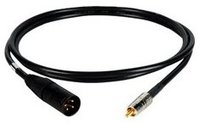 10' SPDIF-AES Digital Audio Cable