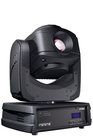 Compact LED Digital Luminaire with Video Output