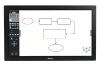 BigNote Software for BigTouch Whiteboard