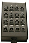 16-Channel Microphone Stage Box, Pre-Punched with Relief