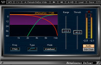 Sibilance Reduction and De-essing Plug-in (Download)