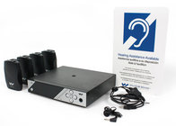 Personal PA FM Assistive Listening System With Neckloops and Earphones