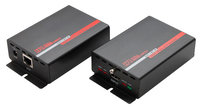 HD BaseT Lite HDMI over UTP Extender Receiver and Transmitter