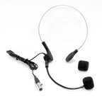 Cardioid Condenser Headset MIcrophone for Shure Wireless