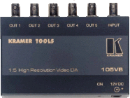 1x5 Composite BNC Distribution Amplifier