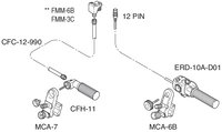 Digital Zoom/Focus Rear Control Kit