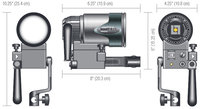 PRO Power AC Tungsten LED