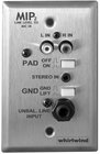 Single Gang Media Input Wall Plate in Black