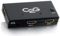 2x HDMI In 1x HDMI Out Auto Switch