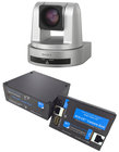 - SRG-120DH PTZ Camera with RC5-SRG Kit