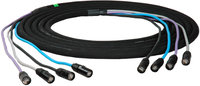 25 ft 4-Channel Tactical CAT5e Ethernet Snake with Neutrik Ethercon Connectors