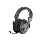 Headset with Omnidirectional Condenser Microphone, 250 Ohm