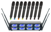 8-Channel UHF PLL Wireless Mic System w/Frequency Scan