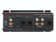 Two-Pair Audio Send/Rec, Format-A