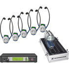 Single Channel RF System Package