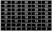 Lamacoid Marker Set, Numbers 1 thru 40